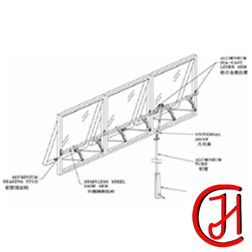 開(kāi)窗機